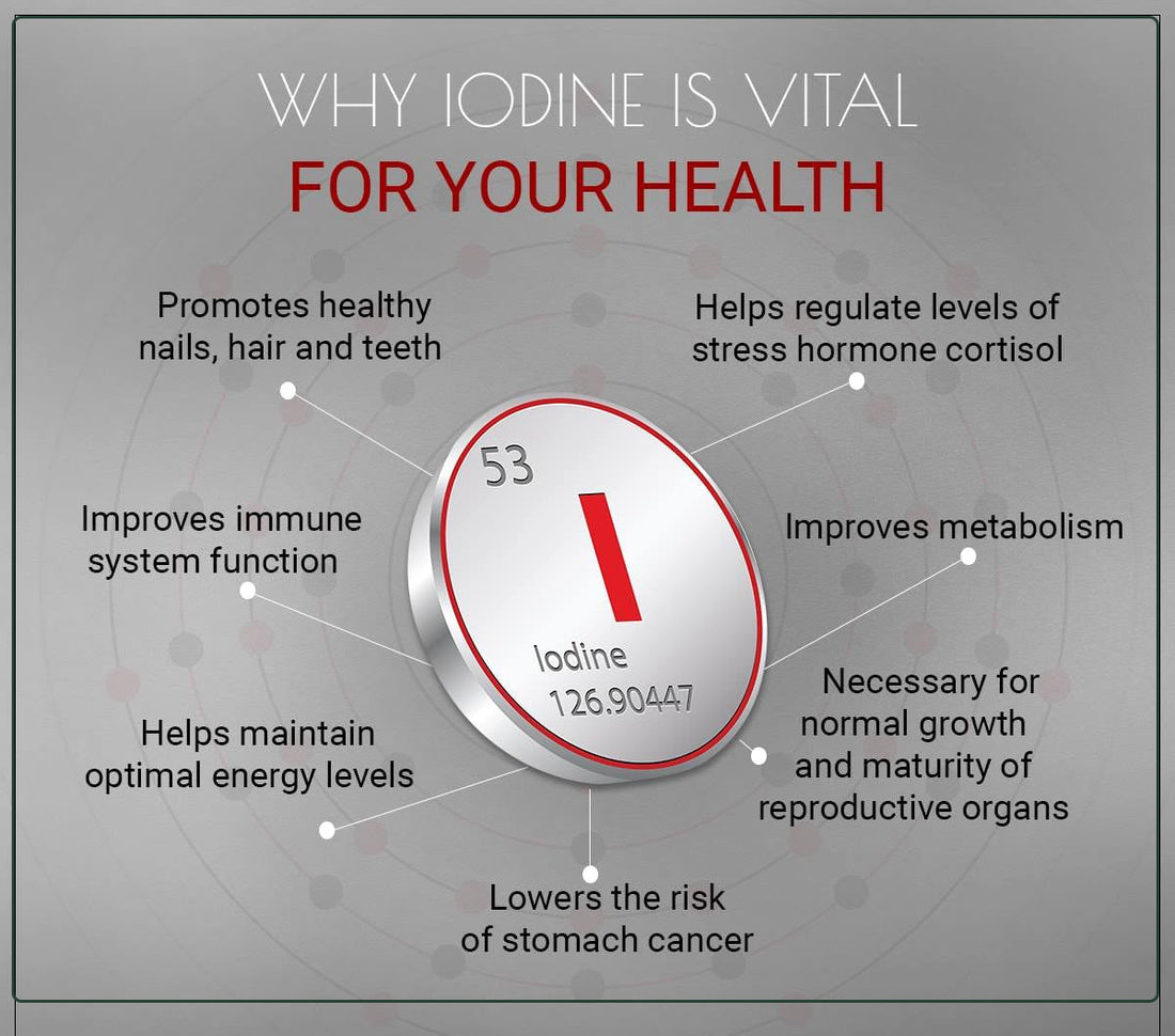 Iodine Benefits: Why Your Body Needs This Essential Mineral