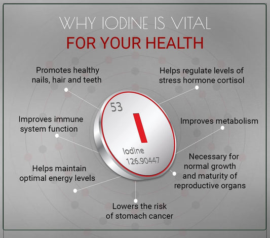 Iodine Benefits: Why Your Body Needs This Essential Mineral