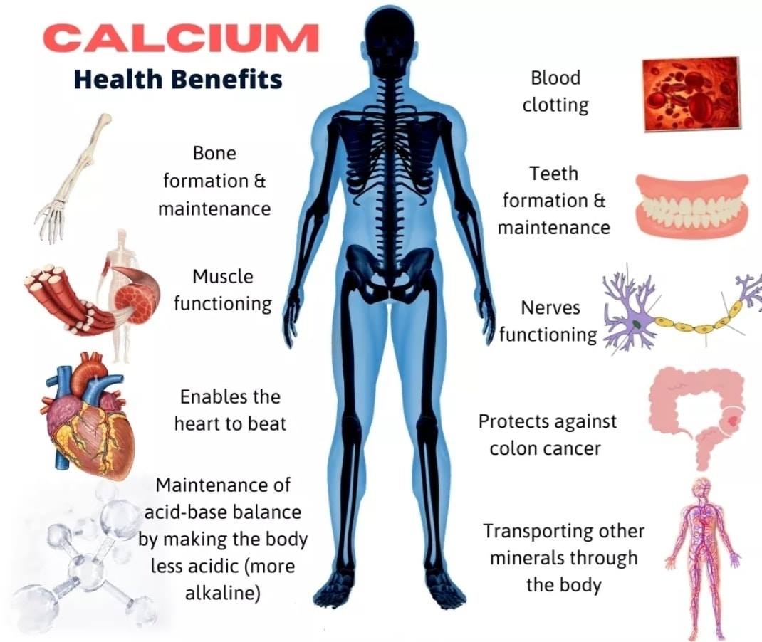 Calcium in SEA MOSS GEL?! Yes....top up your Calcium with Nature's Super Food!